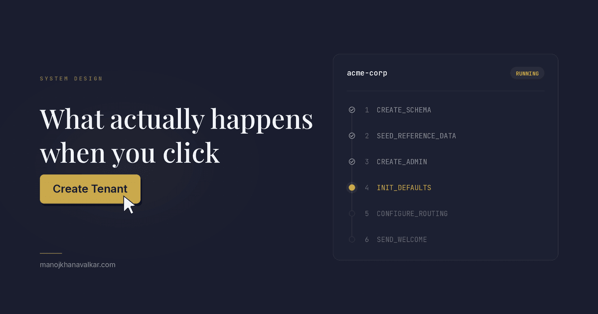 What Actually Happens When You Click "Create Tenant"
